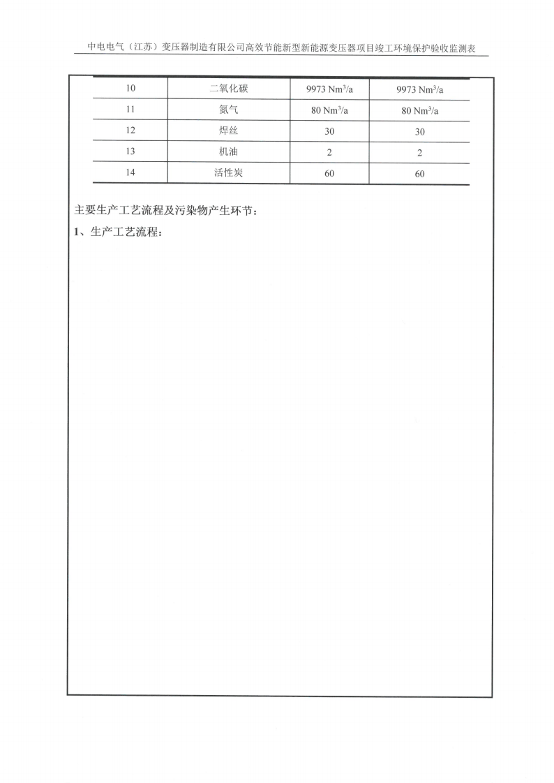 十大网彩平台中国有限公司（江苏）变压器制造有限公司验收监测报告表_07.png